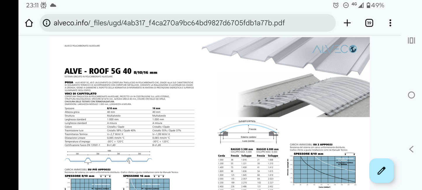 Plaque de polycarbonate ondulée ALVE ROOF 5G 40 - Couvertures de marquise sur mesure