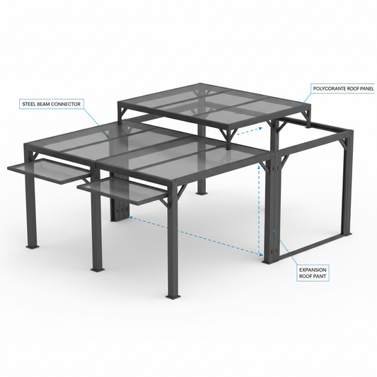 Kit pergola modulaire 3 en 1 - Système extensible